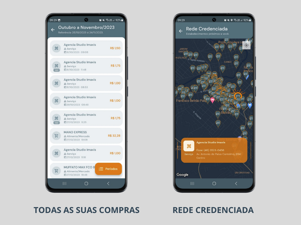 Layout de telas com funcionalidades para o usuário